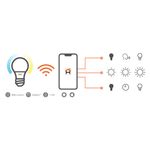 Bombilla-LED-Inteligente-9W-4-Unidades-|-Nexxt