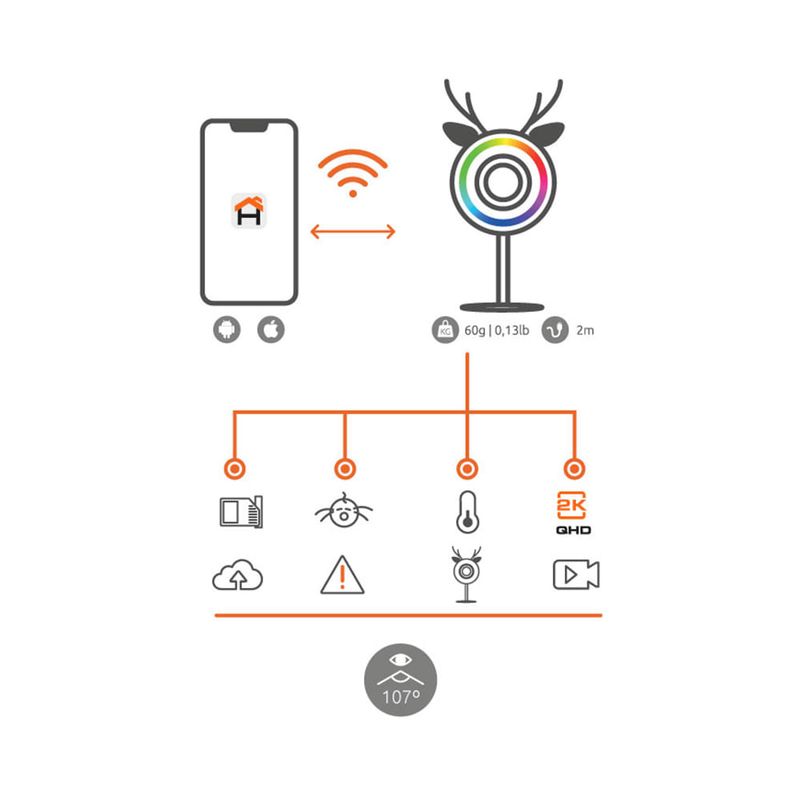 Monitor-Inteligente-Wi-Fi-para-Bebe-|-Nexxt