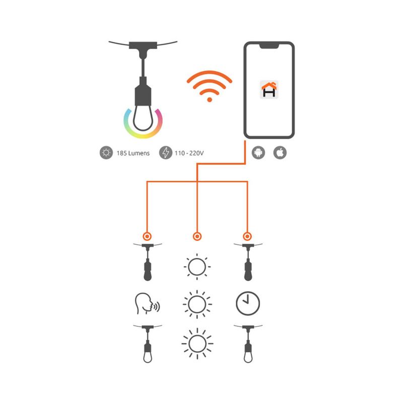 Guirnalda-de-Luces-Inteligente-Wi-Fi-|-Nexxt