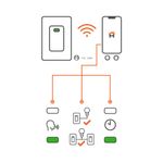 Interruptor-de-3-Vias-Inteligente-con-Conexion-Wi-Fi-|-Nexxt